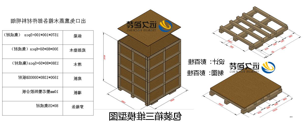 <a href='http://4xyr.iin3d.com'>买球平台</a>的设计需要考虑流通环境和经济性